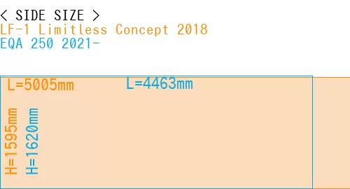 #LF-1 Limitless Concept 2018 + EQA 250 2021-